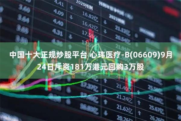 中国十大正规炒股平台 心玮医疗-B(06609)9月24日斥资181万港元回购3万股